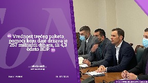 Pomoć vredna 257 milijardi